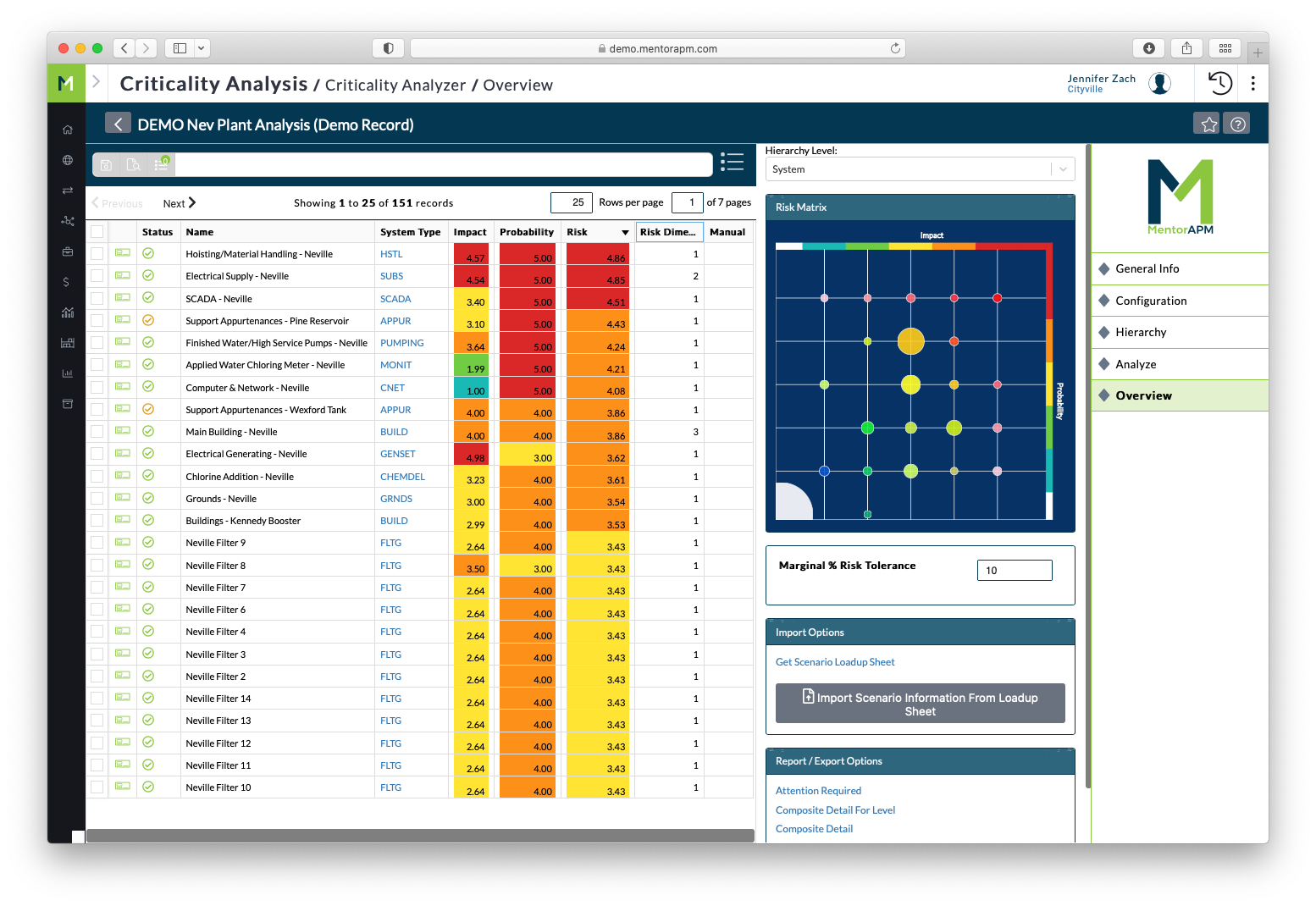 Emerald invests in asset management software with MentorAPM